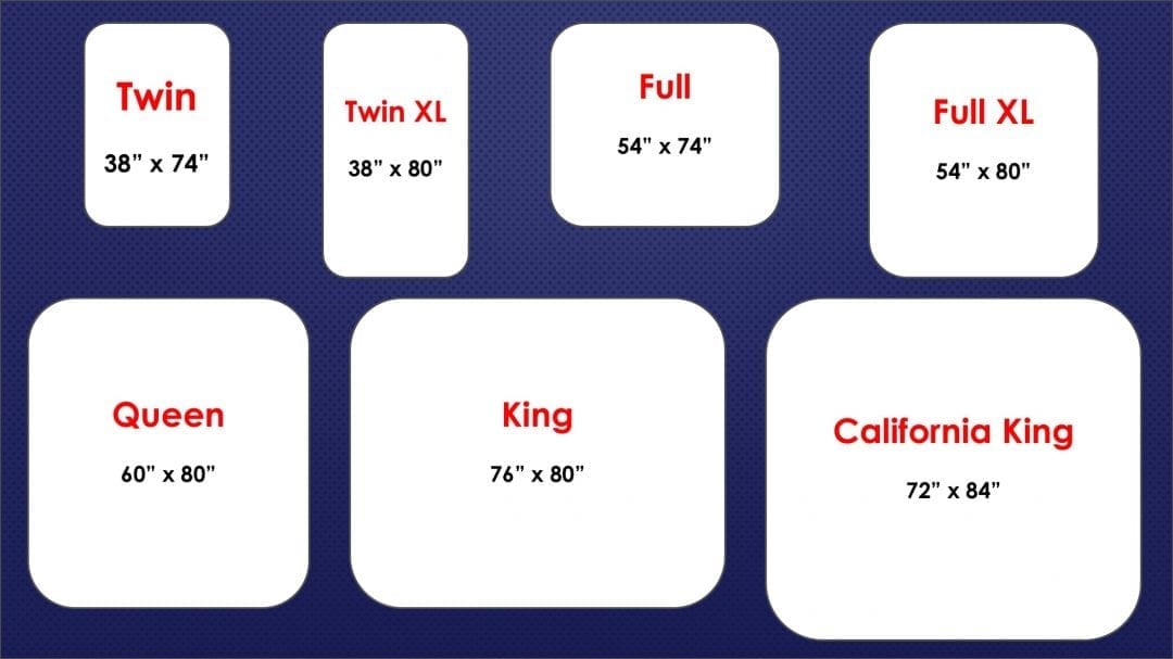 Mattress Size Chart UPDATE Mack Mattress Outlet